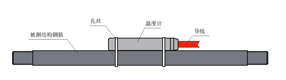 Cảm biến nhiệt độ bán dẫn JMT-36B hình 6