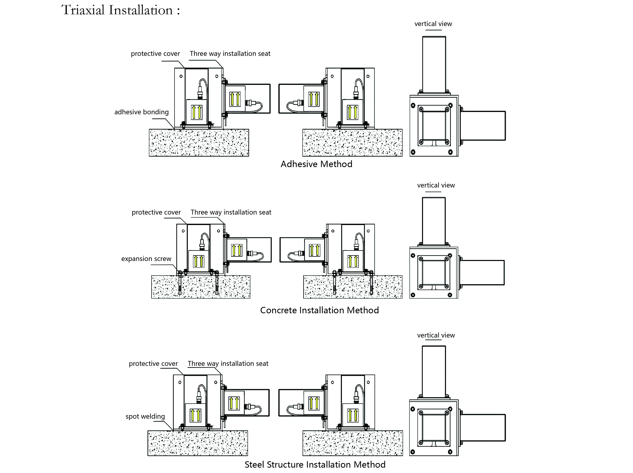 Gia tốc kế (trục đơn) Hình ảnh JMCZ-2081 9