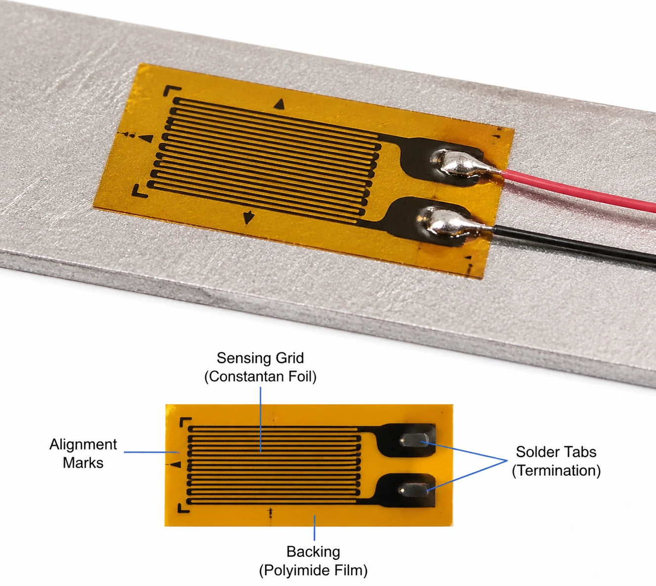  Máy đo biến dạng dây rung (VWSG)