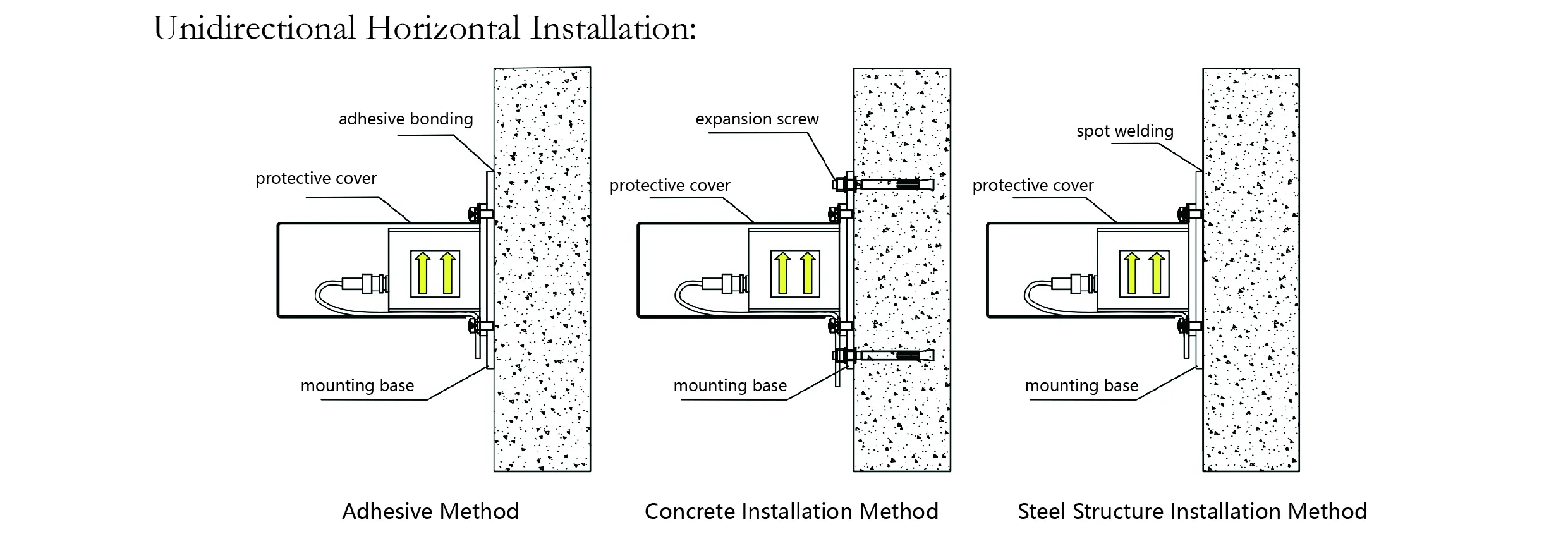 Gia tốc kế (trục đơn) Hình ảnh JMCZ-2081 8