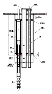 Máy đo độ dịch chuyển đa điểm thông minh JMDL-31XXAT hình 7
